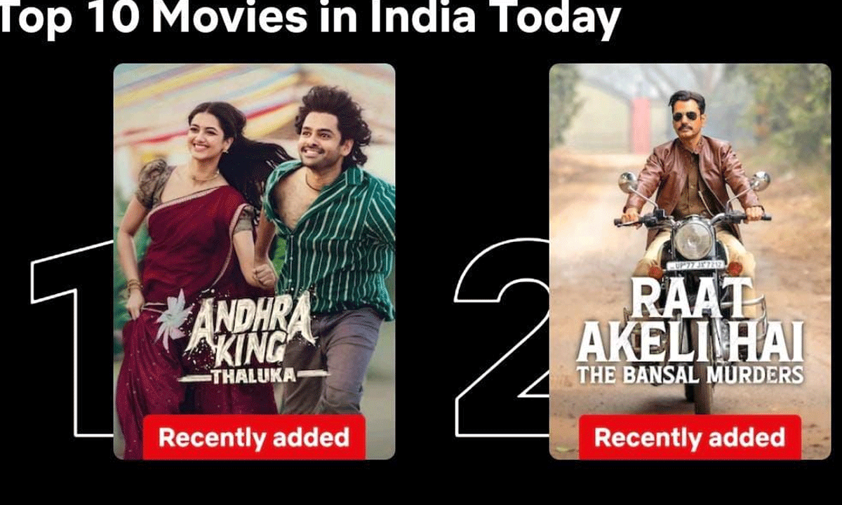 Andhra King Taluka Becomes a Huge OTT Hit