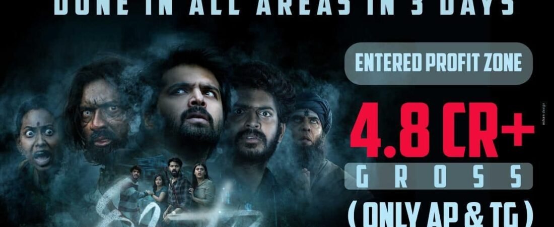 Eesha Horror Thriller Achieves Box Office Breakeven
