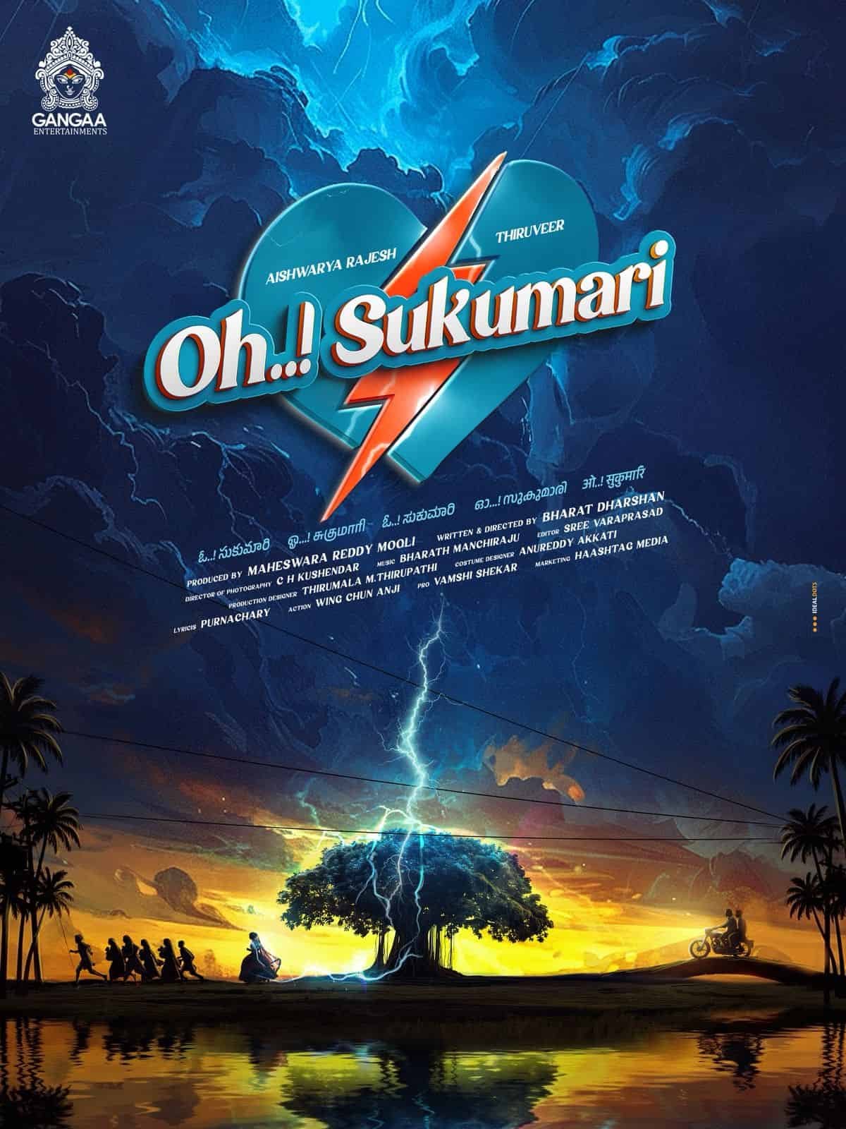 Oh Sukumari: Thiru Veer and Aishwarya Rajesh Team Up for Rural Family Film